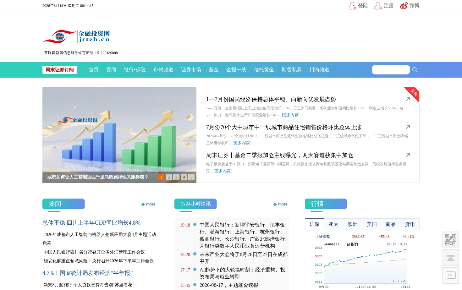 金融投资网 页面快照